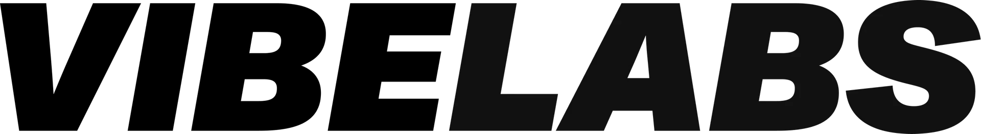 Vibelabs